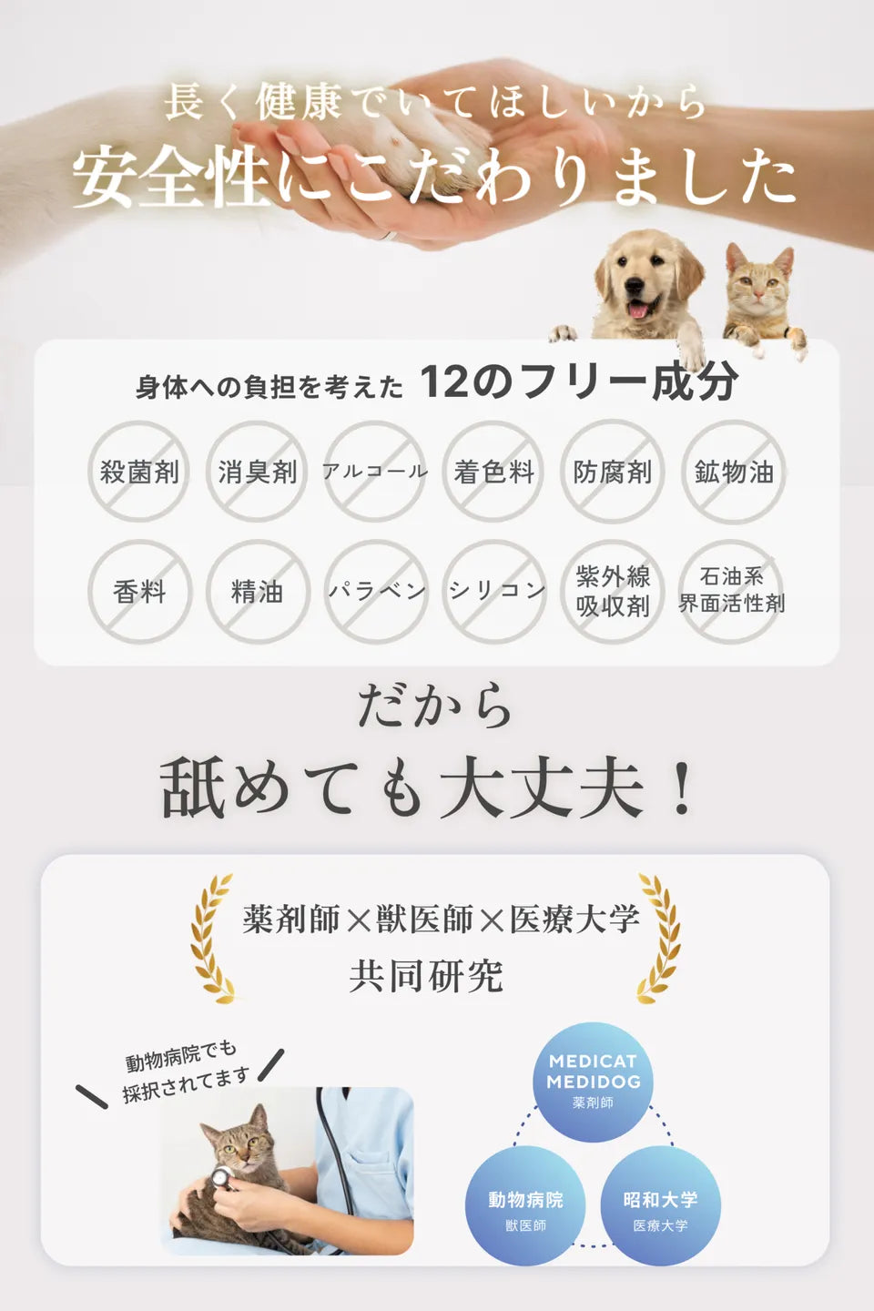 MEDICAT/MEDIDOG スキンシップハンドクリーム セラミド