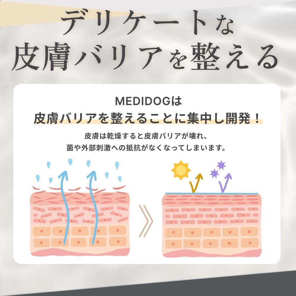 MEDIDOG MOIST LOTION　犬用スキン＆ブラッシングトリートメント 細胞エキス＆セラミド1ヵ月用サイズ（50ml）