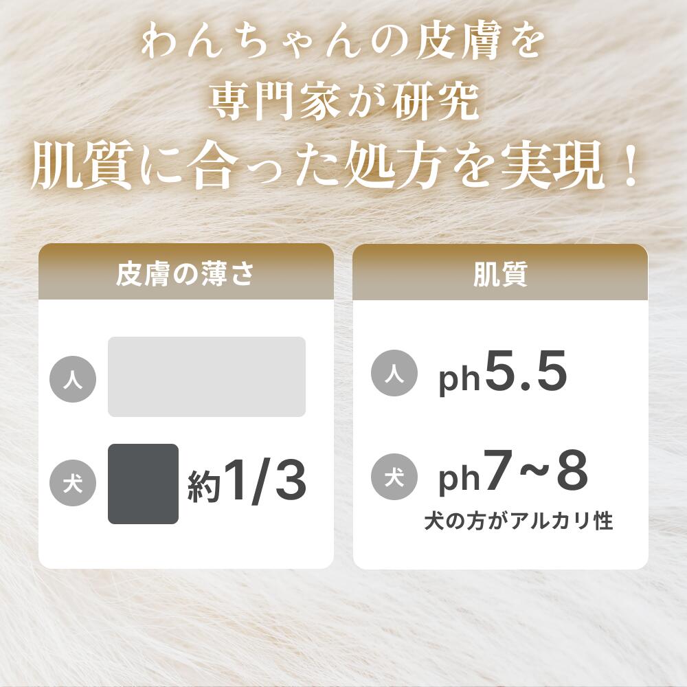 MEDIDOG MOIST LOTION　犬用スキン＆ブラッシングトリートメント 細胞エキス＆セラミド