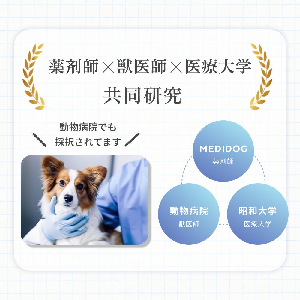 MEDIDOG MOIST LOTION　犬用スキン＆ブラッシングトリートメント 細胞エキス＆セラミド1ヵ月用サイズ（50ml）